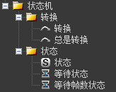 fsm_nodes