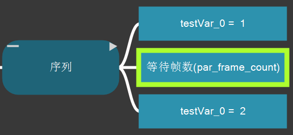 waitframes