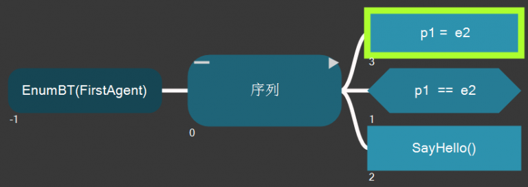 教程9：枚举的添加和使用 – behaviac